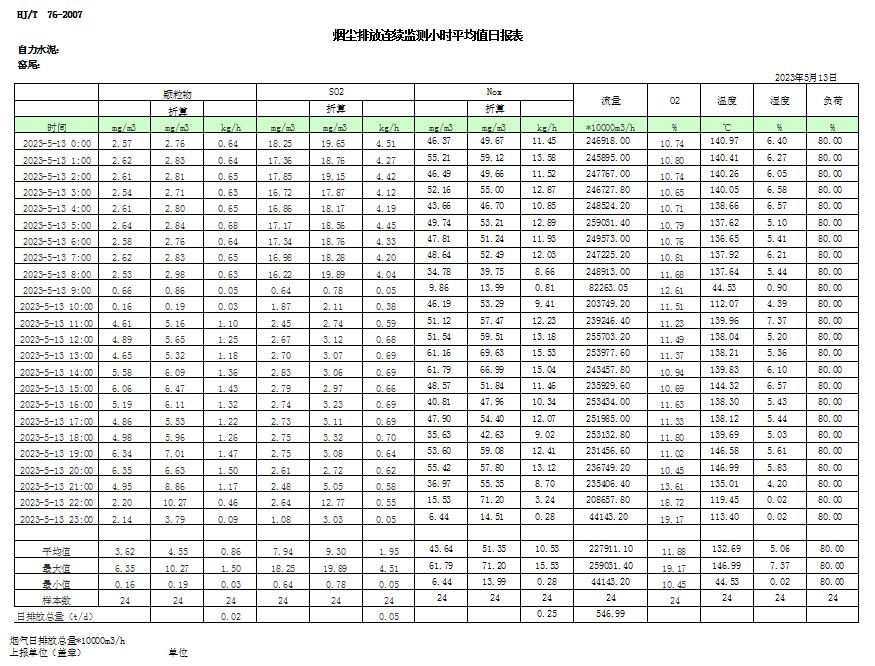 豪门国际·(中国集团)官方网站