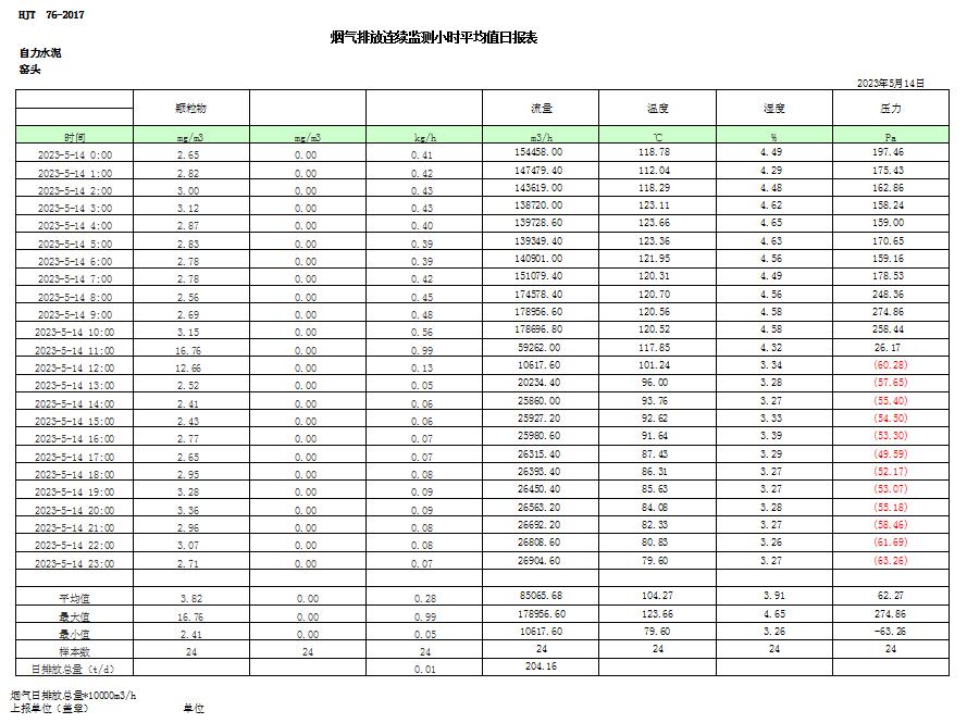 豪门国际·(中国集团)官方网站