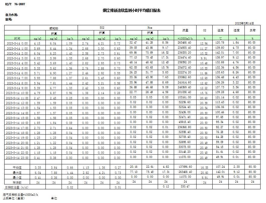 豪门国际·(中国集团)官方网站