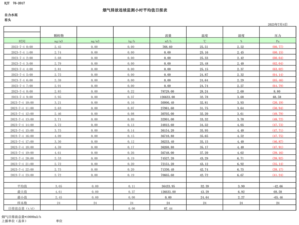 豪门国际·(中国集团)官方网站
