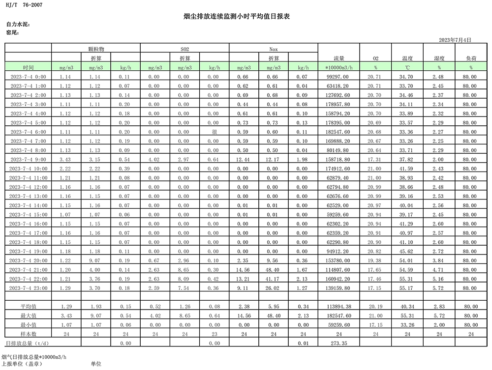 豪门国际·(中国集团)官方网站