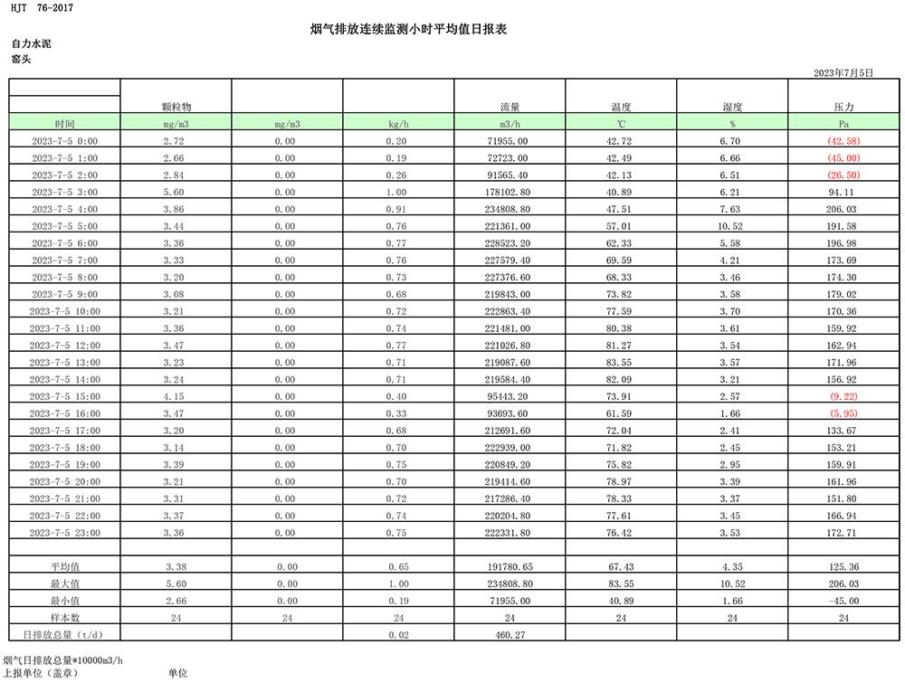 豪门国际·(中国集团)官方网站