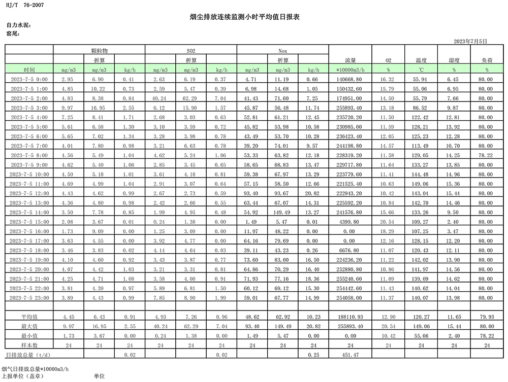 豪门国际·(中国集团)官方网站