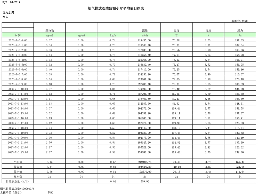 豪门国际·(中国集团)官方网站