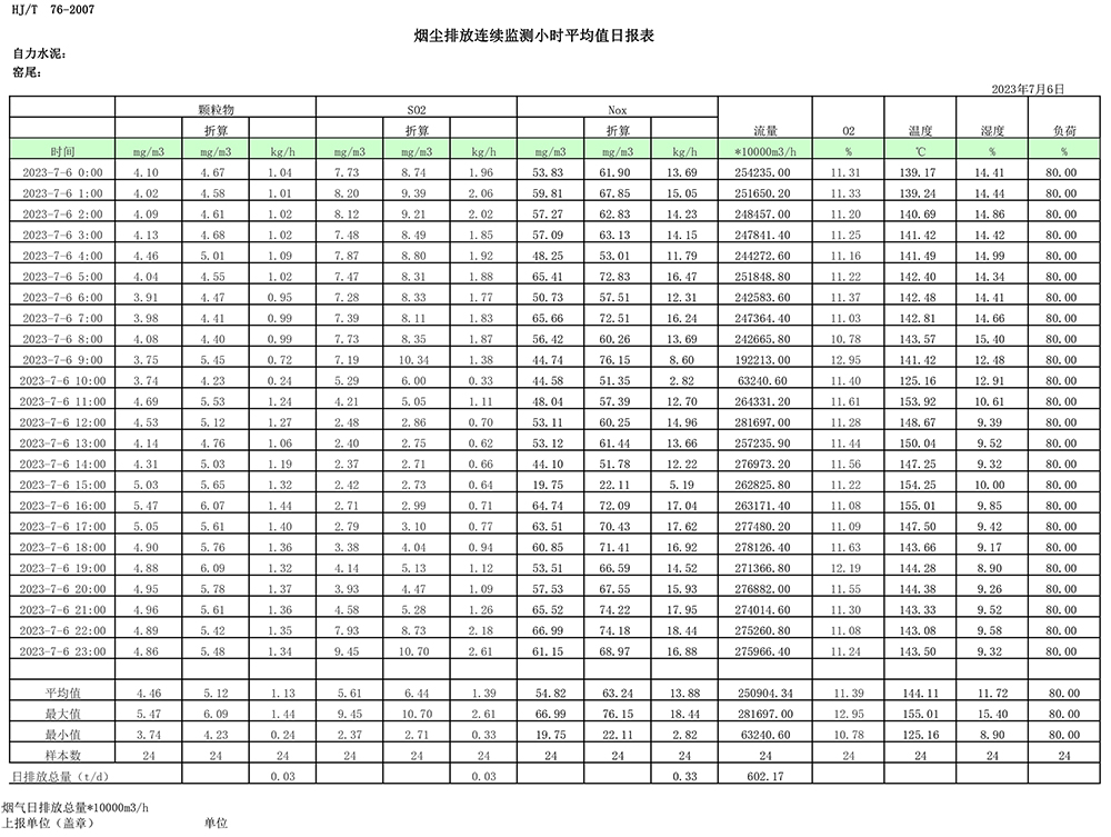 豪门国际·(中国集团)官方网站