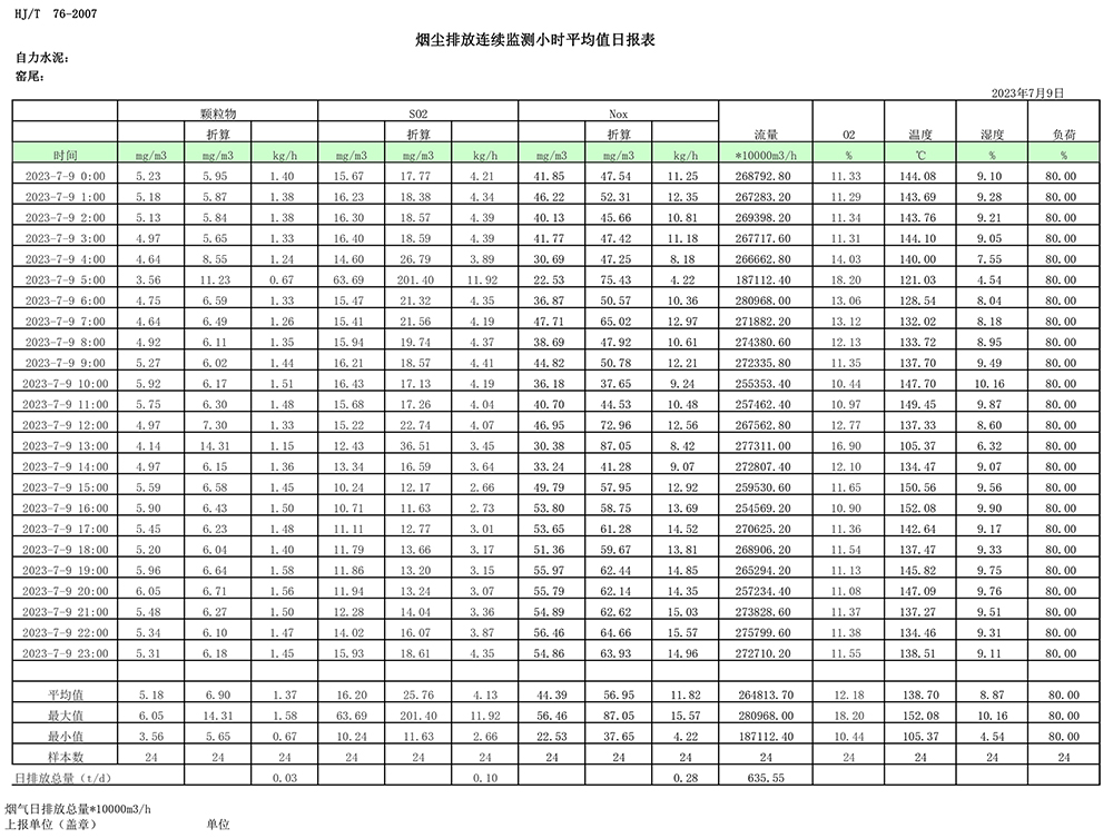豪门国际·(中国集团)官方网站