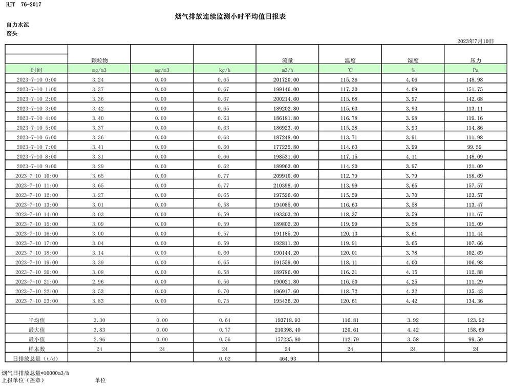 豪门国际·(中国集团)官方网站