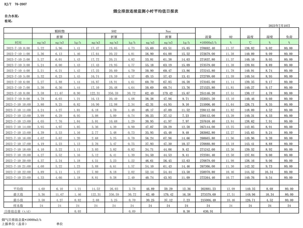 豪门国际·(中国集团)官方网站