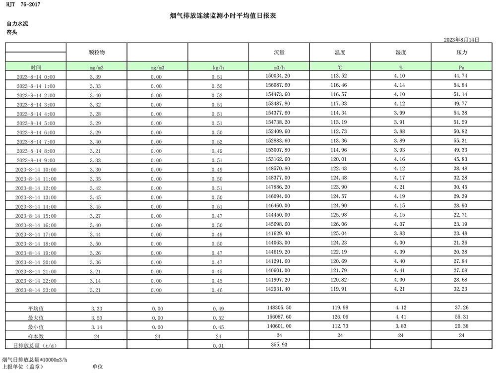 豪门国际·(中国集团)官方网站