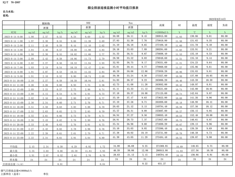 豪门国际·(中国集团)官方网站