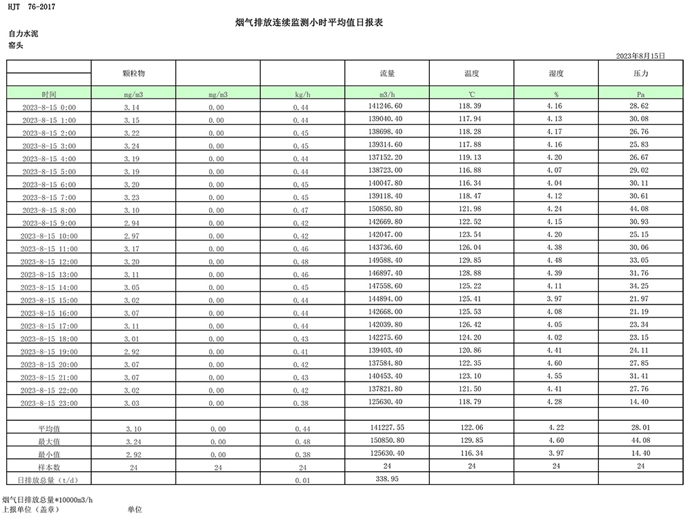 豪门国际·(中国集团)官方网站