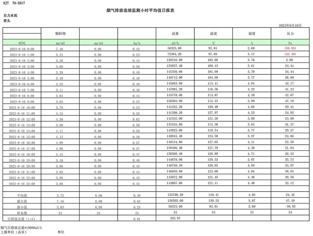 豪门国际·(中国集团)官方网站