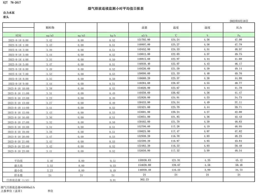 豪门国际·(中国集团)官方网站