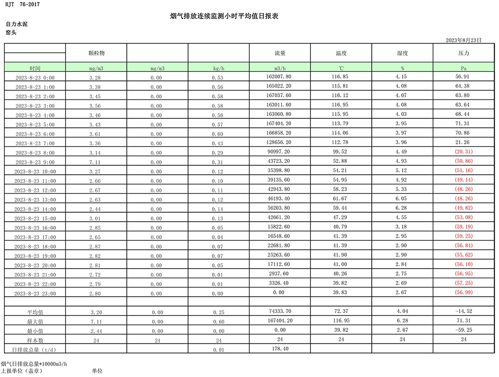 豪门国际·(中国集团)官方网站