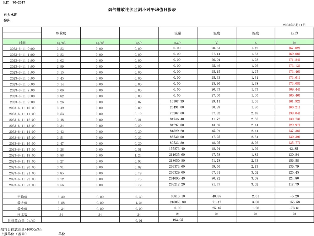 豪门国际·(中国集团)官方网站