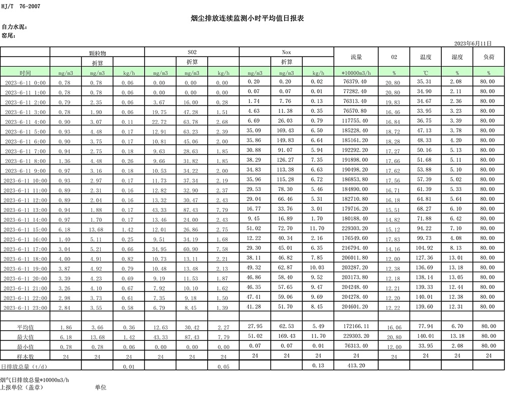 豪门国际·(中国集团)官方网站