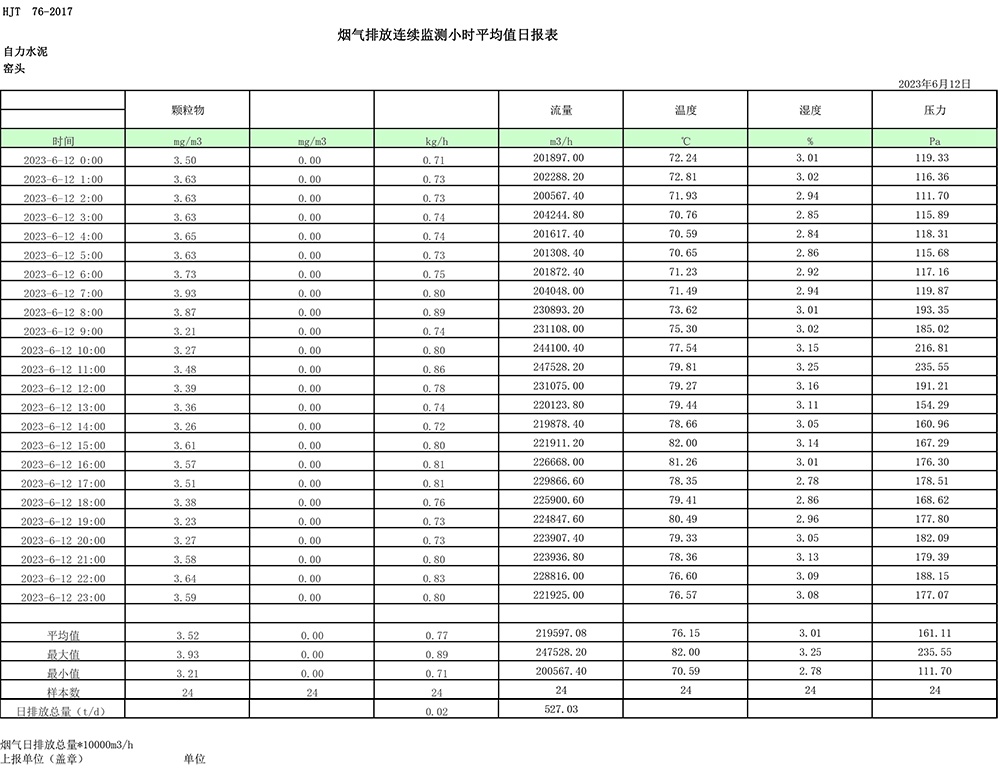 豪门国际·(中国集团)官方网站