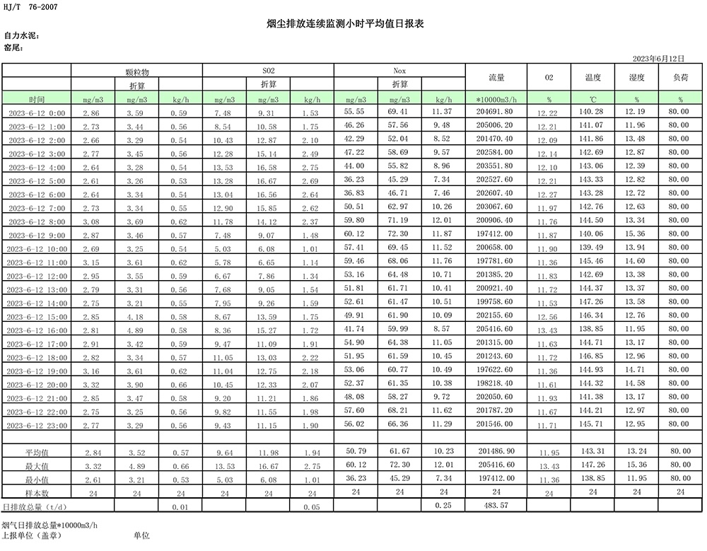 豪门国际·(中国集团)官方网站