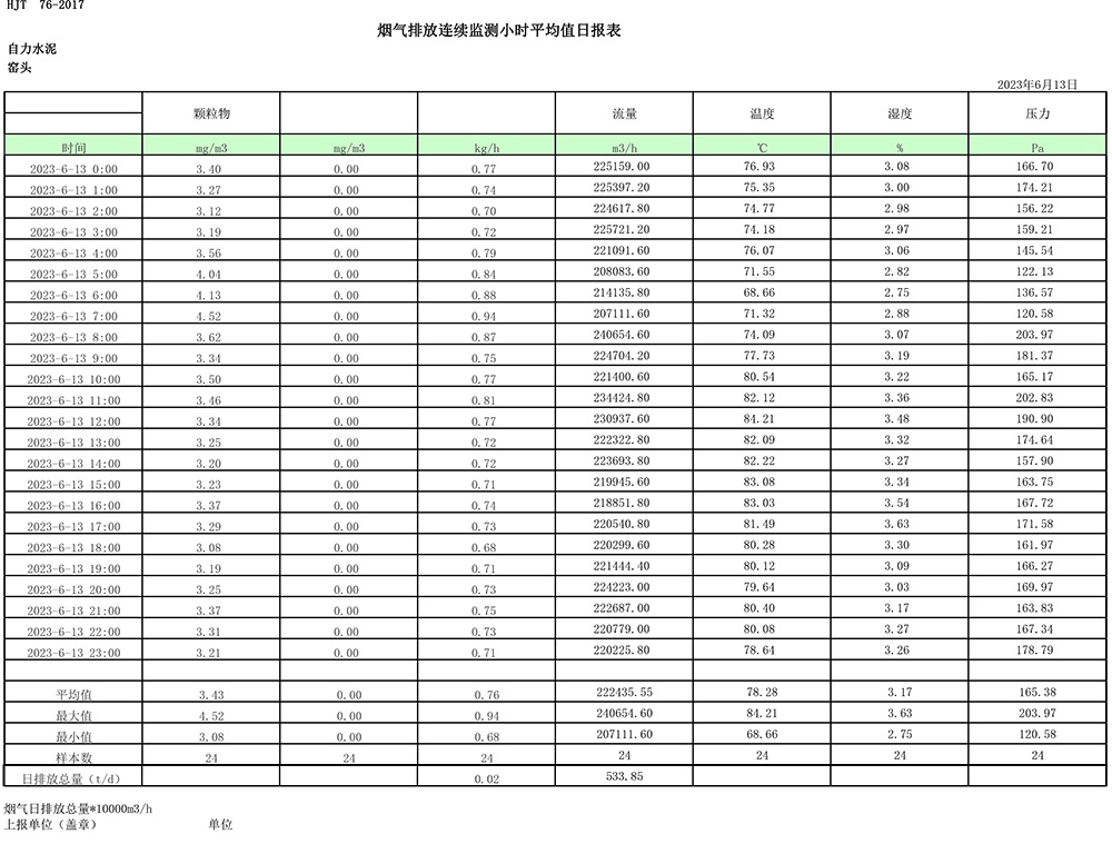 豪门国际·(中国集团)官方网站