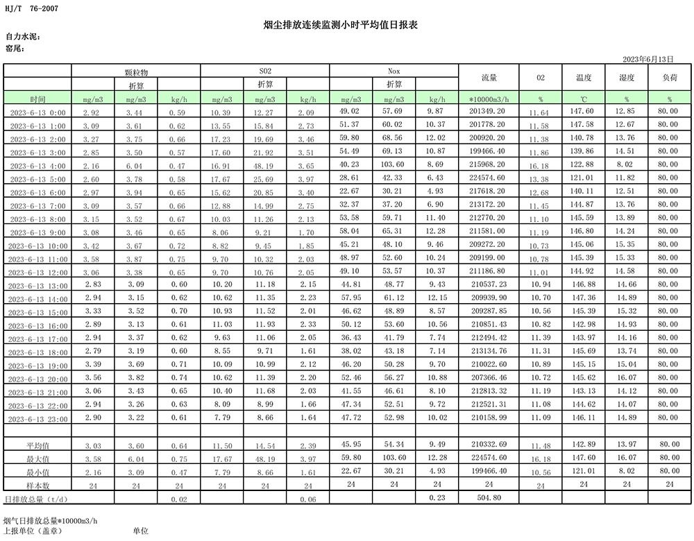 豪门国际·(中国集团)官方网站