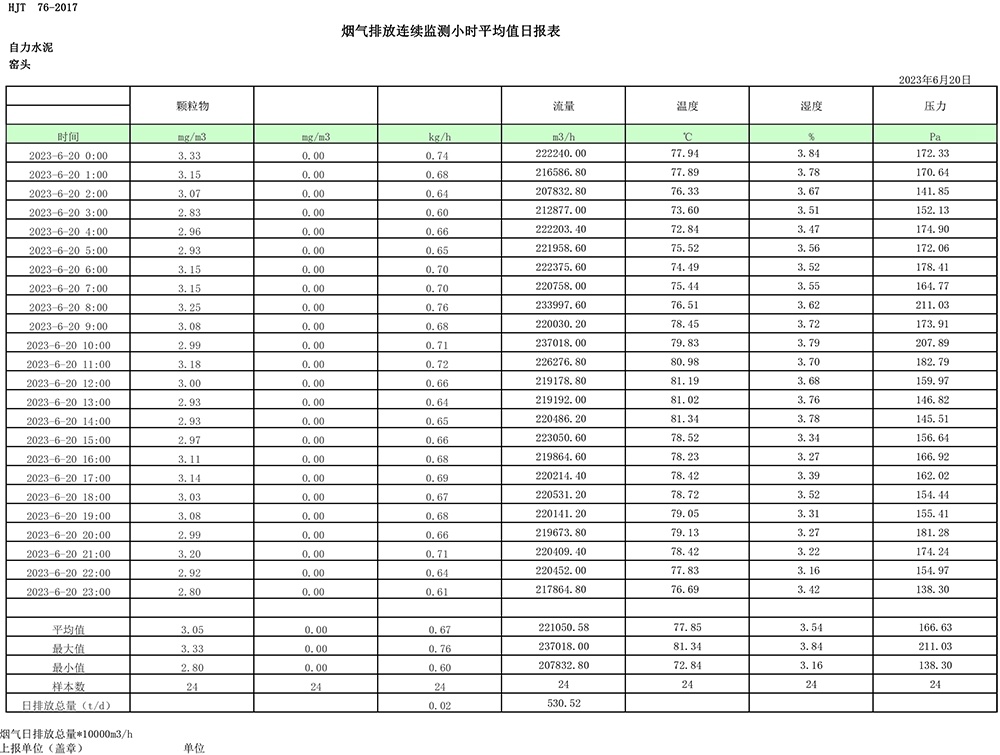 豪门国际·(中国集团)官方网站