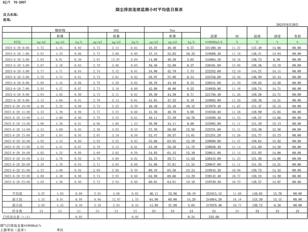 豪门国际·(中国集团)官方网站