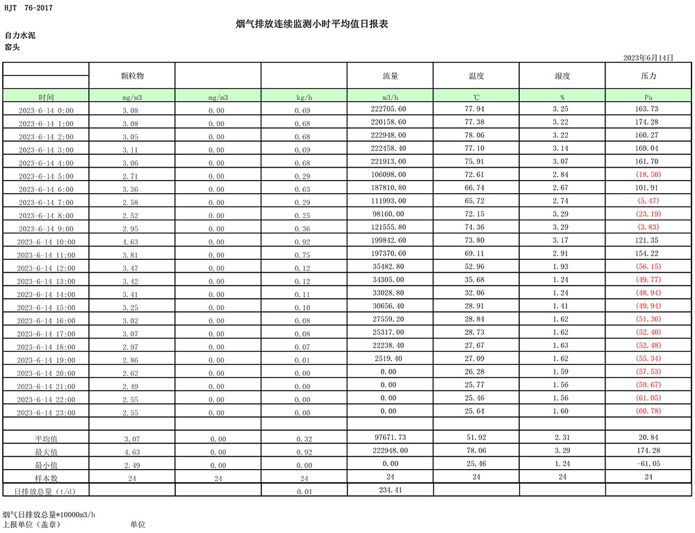 豪门国际·(中国集团)官方网站