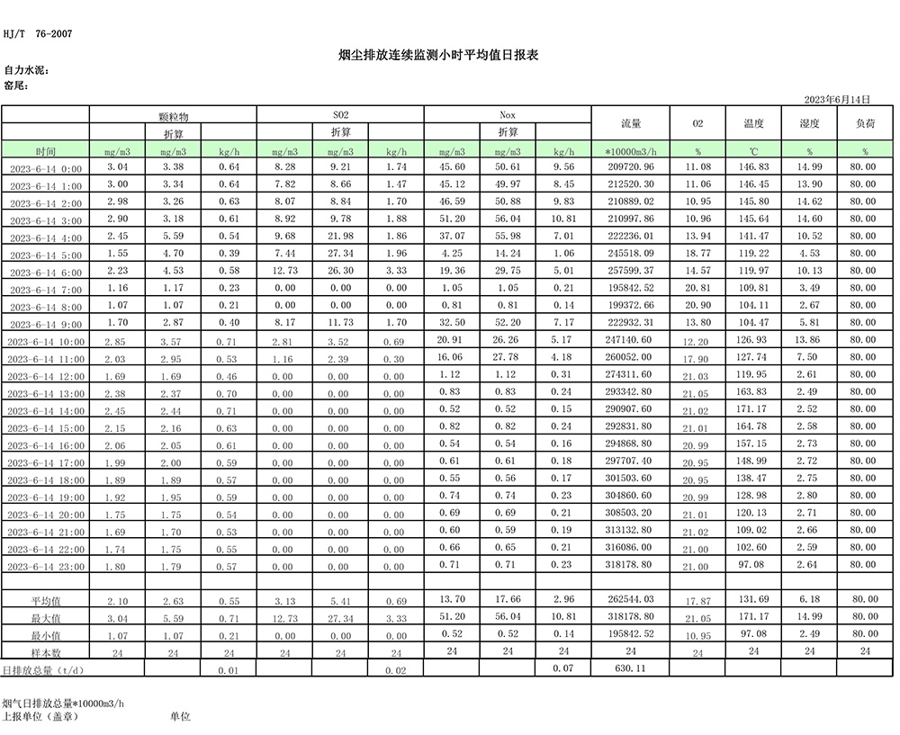 豪门国际·(中国集团)官方网站