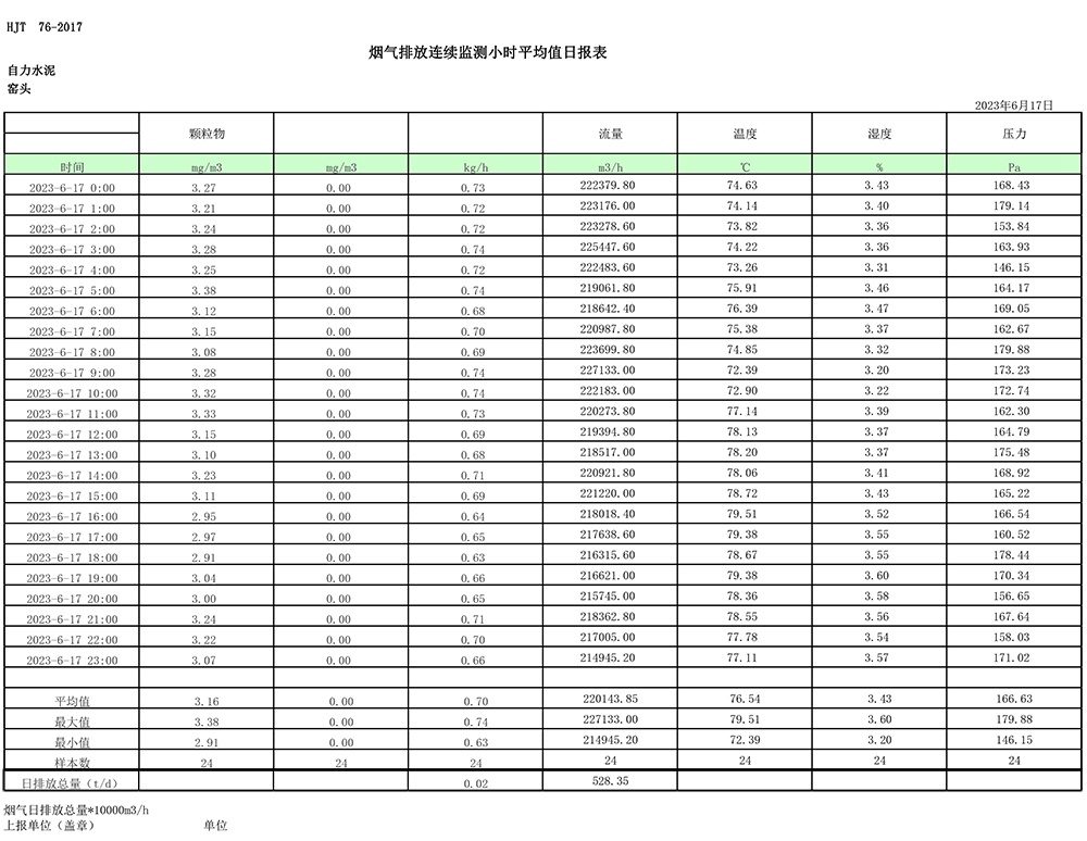 豪门国际·(中国集团)官方网站