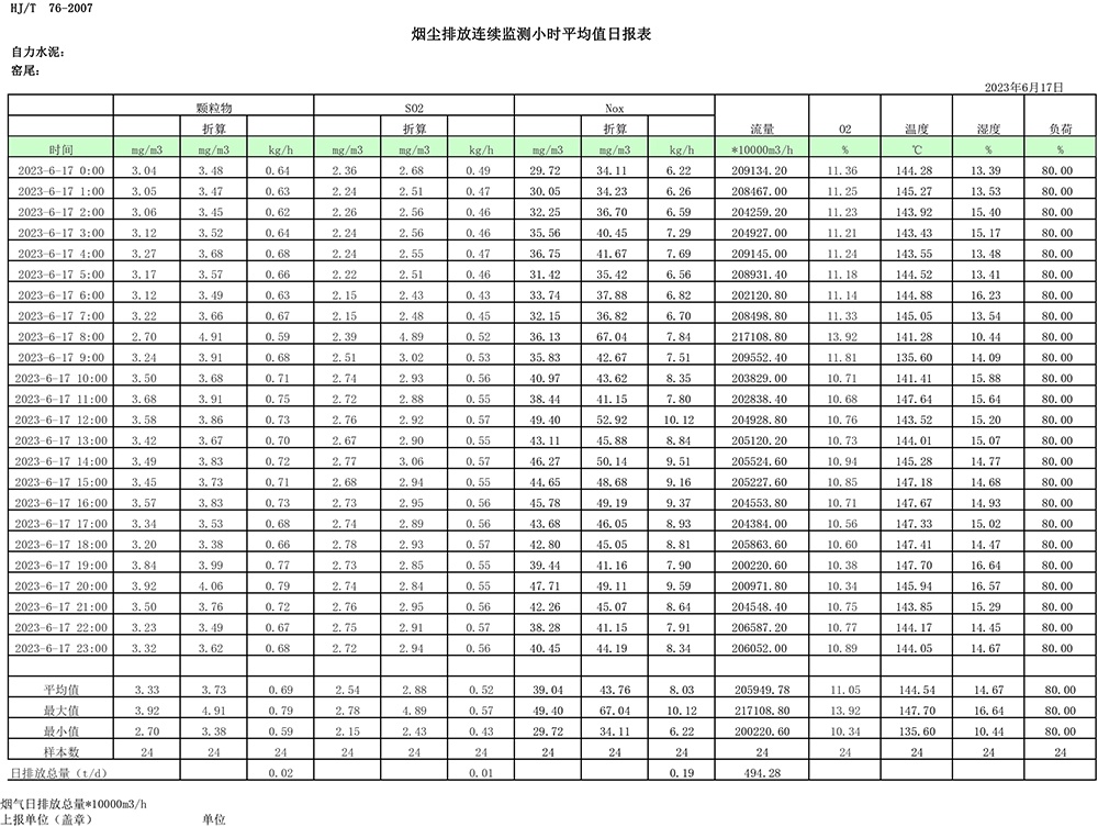 豪门国际·(中国集团)官方网站