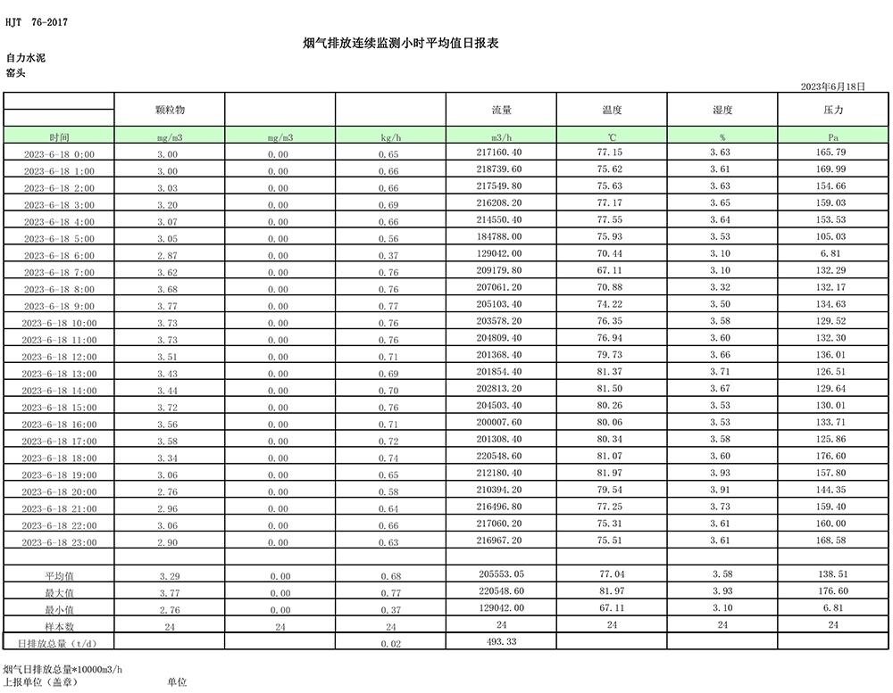 豪门国际·(中国集团)官方网站