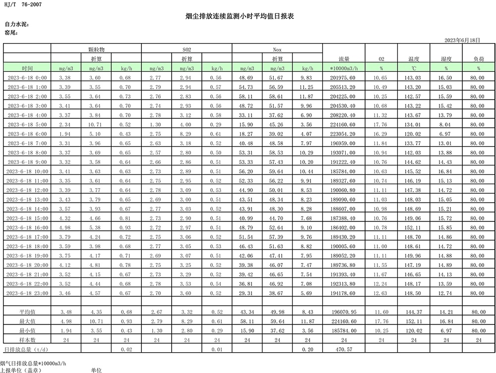 豪门国际·(中国集团)官方网站