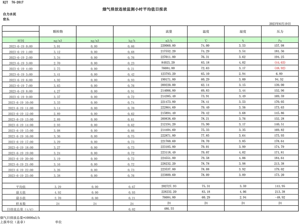 豪门国际·(中国集团)官方网站