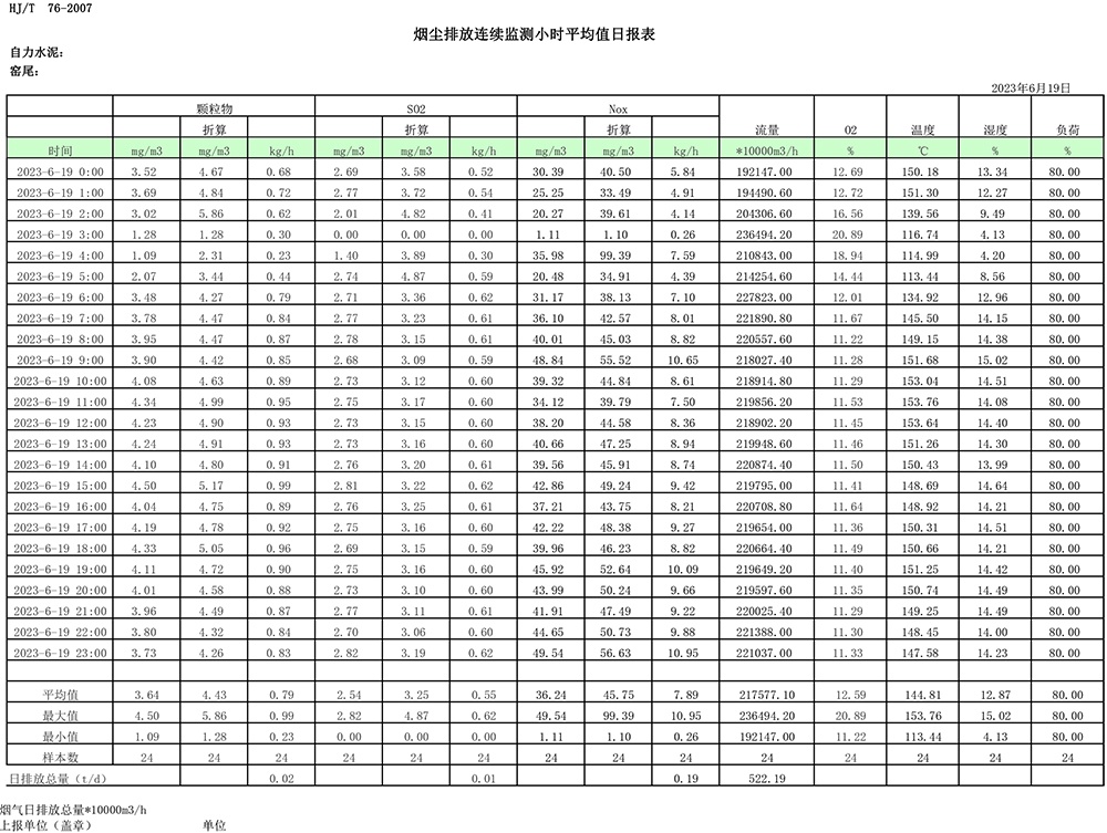 豪门国际·(中国集团)官方网站