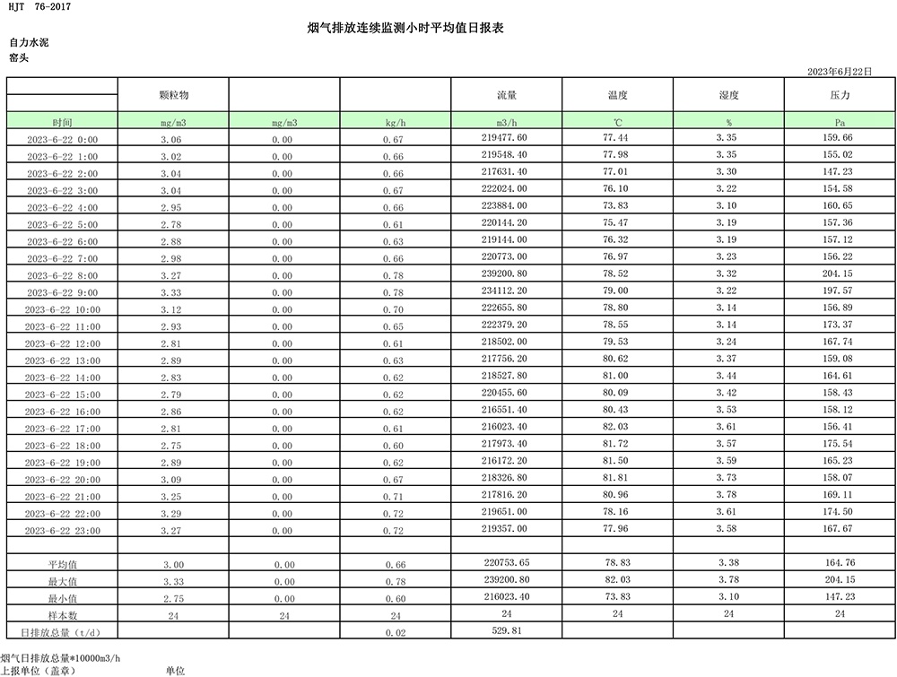 豪门国际·(中国集团)官方网站