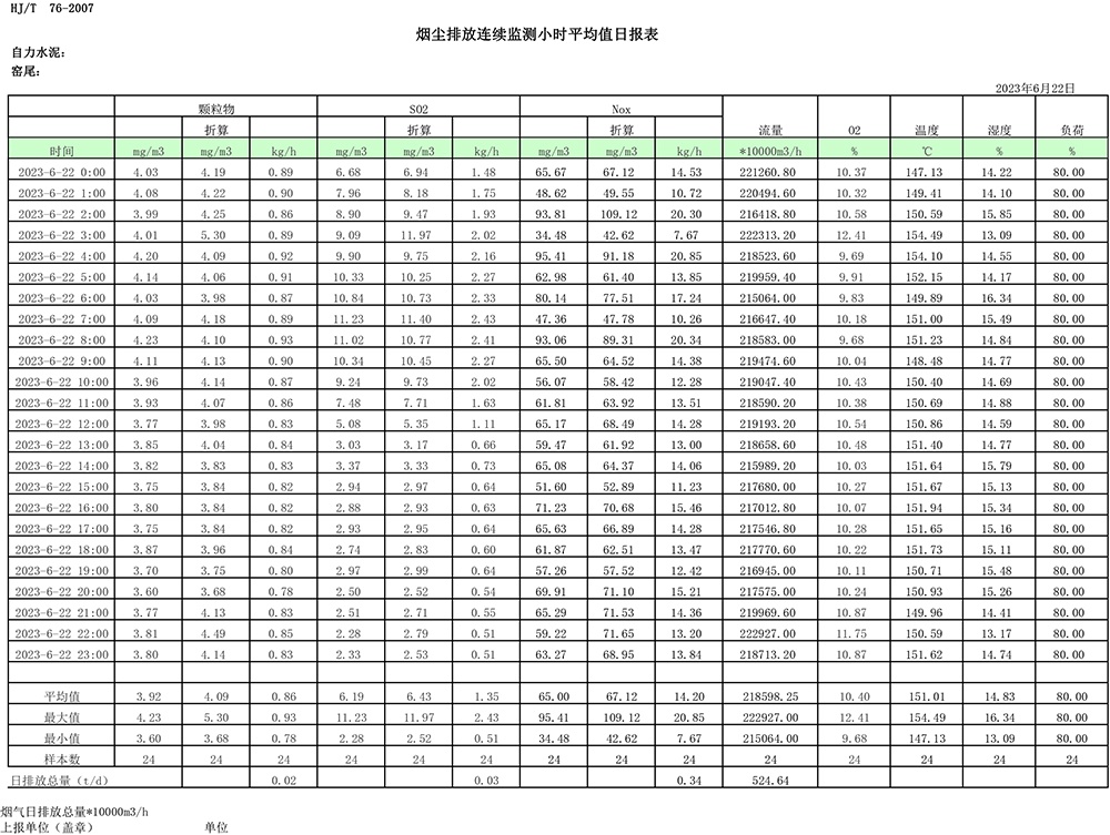 豪门国际·(中国集团)官方网站