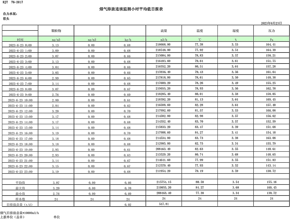 豪门国际·(中国集团)官方网站