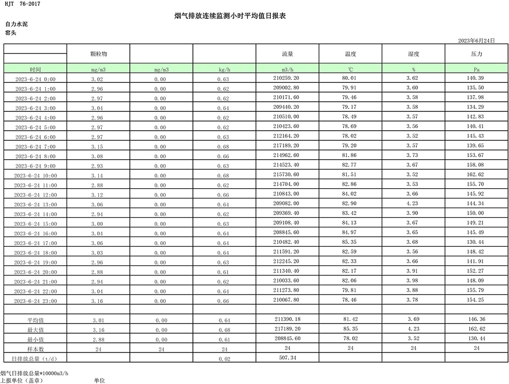 豪门国际·(中国集团)官方网站