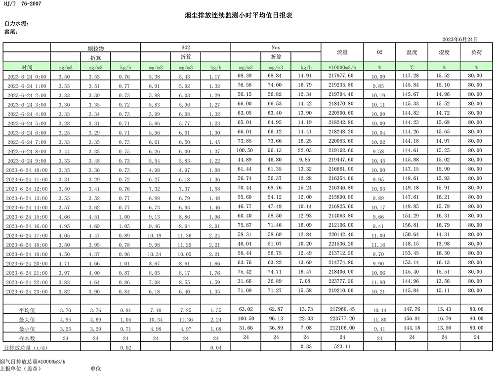 豪门国际·(中国集团)官方网站