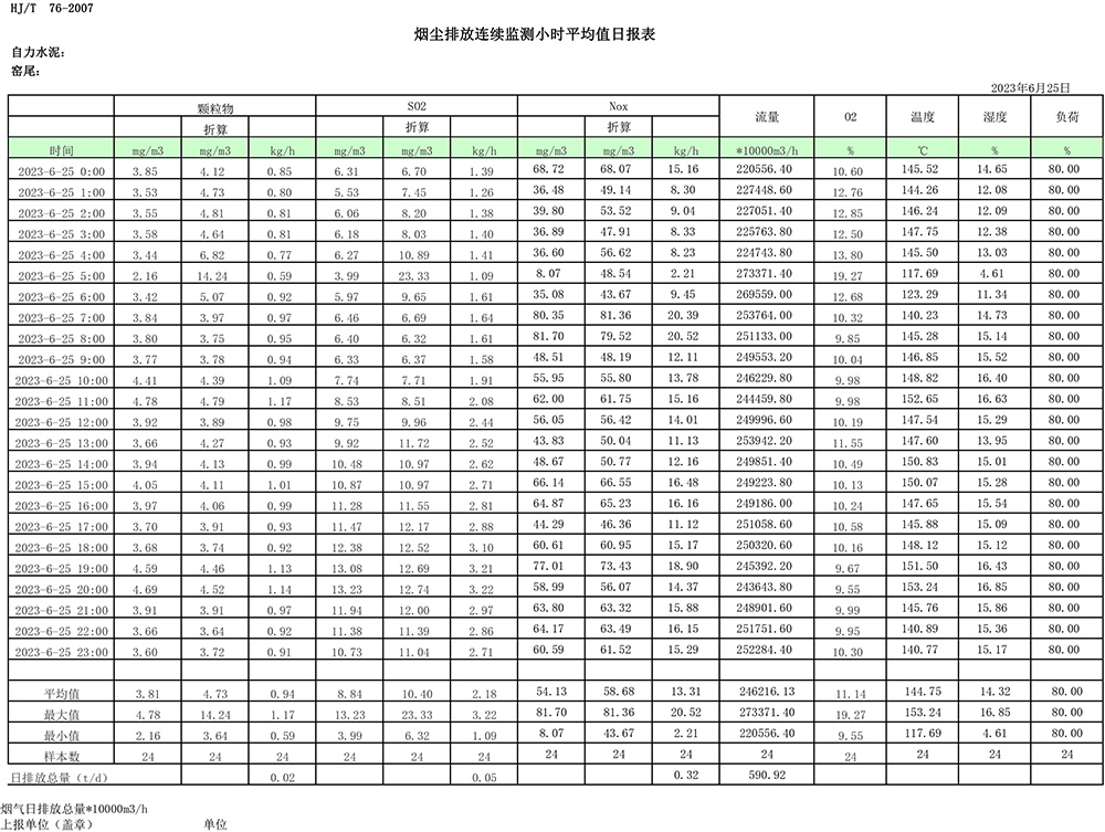 豪门国际·(中国集团)官方网站