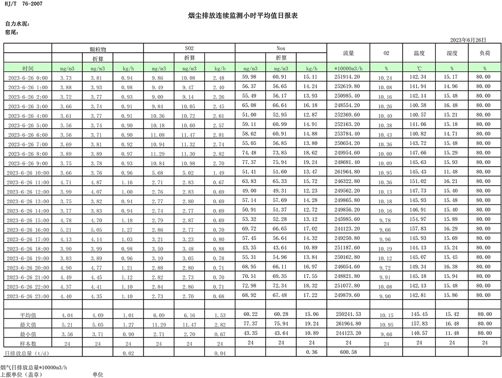 豪门国际·(中国集团)官方网站