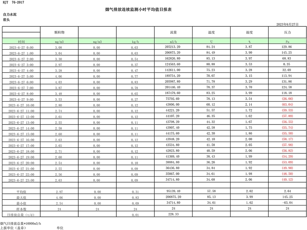 豪门国际·(中国集团)官方网站