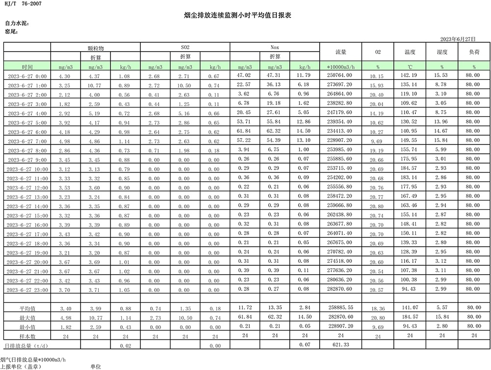 豪门国际·(中国集团)官方网站