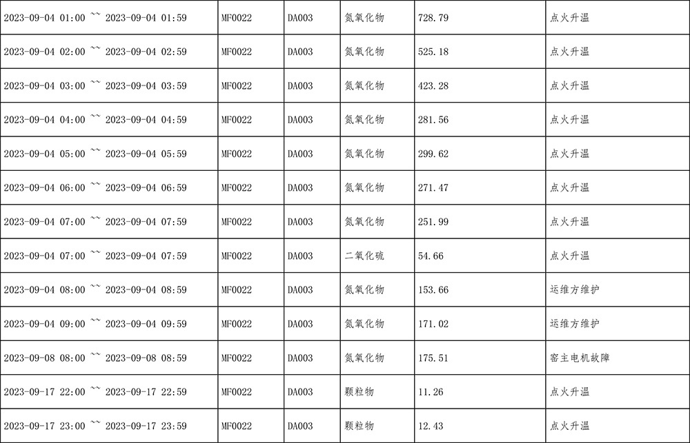 豪门国际·(中国集团)官方网站