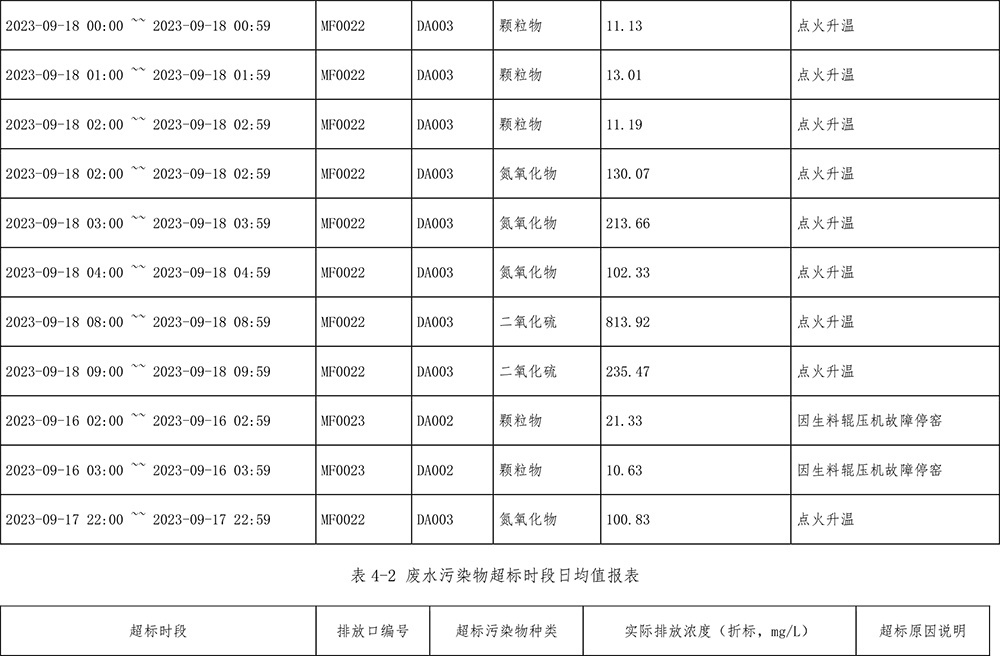 豪门国际·(中国集团)官方网站