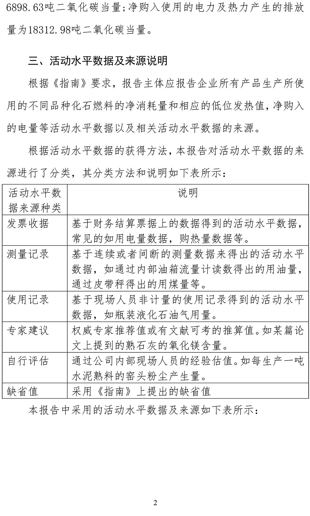 豪门国际·(中国集团)官方网站