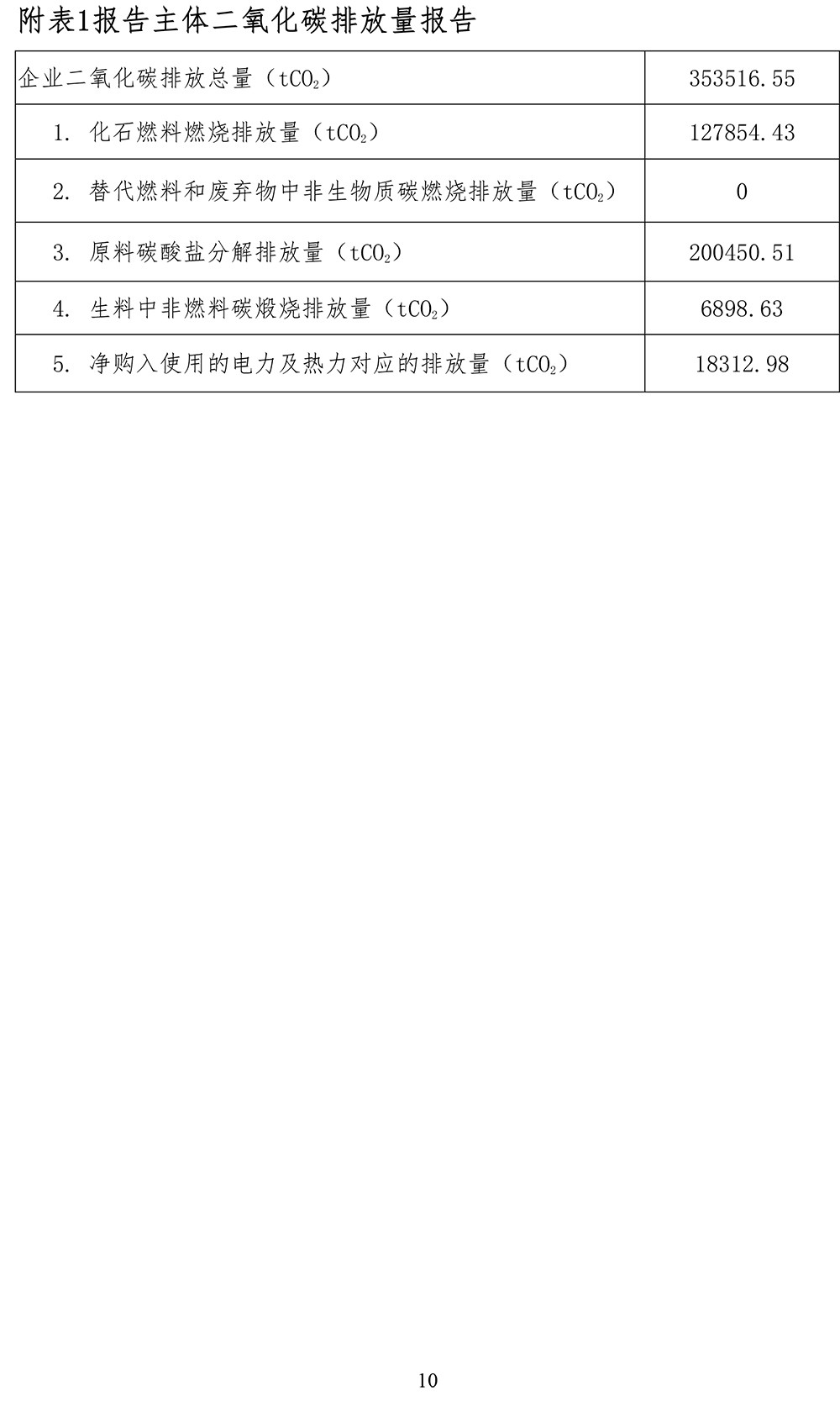 豪门国际·(中国集团)官方网站