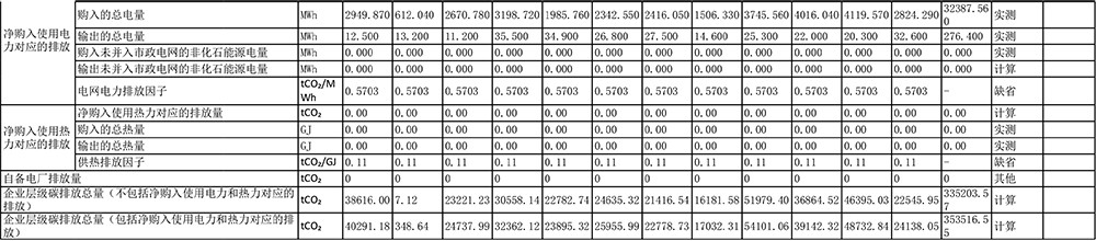 豪门国际·(中国集团)官方网站