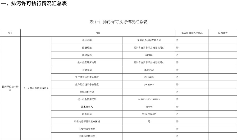 豪门国际·(中国集团)官方网站