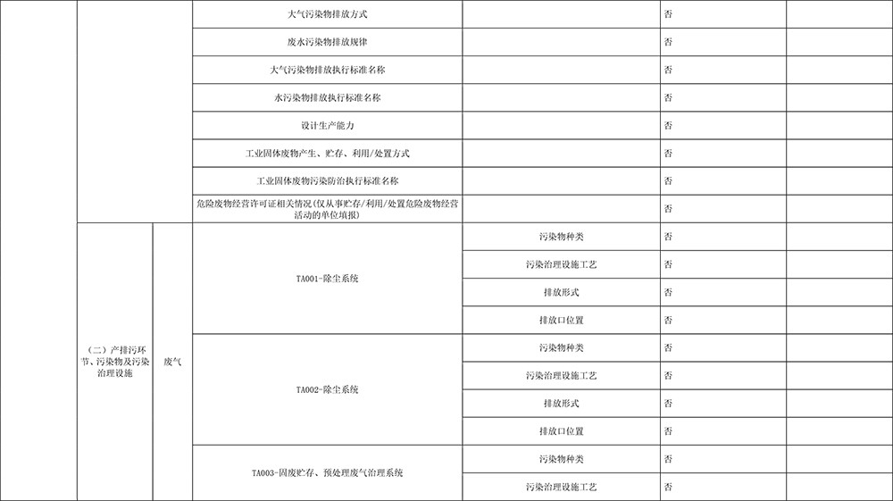 豪门国际·(中国集团)官方网站
